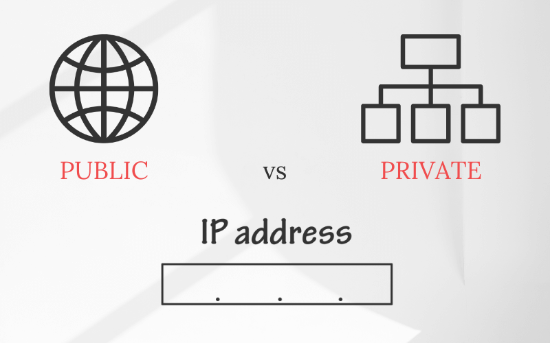 So sánh địa chỉ IP Public và IP Private