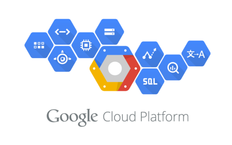 Google Cloud Platform (GCP) là gì?